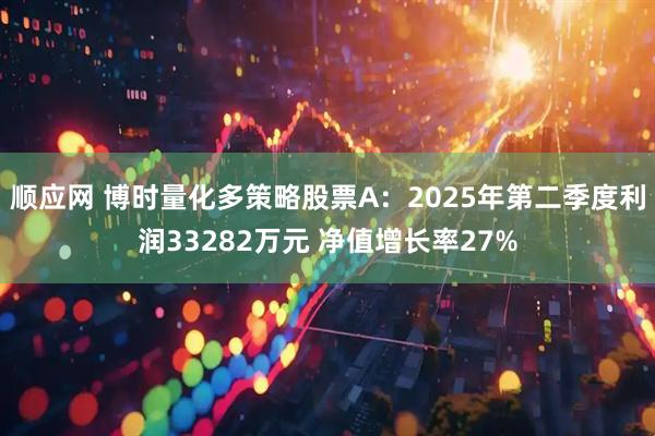 顺应网 博时量化多策略股票A：2025年第二季度利润33282万元 净值增长率27%